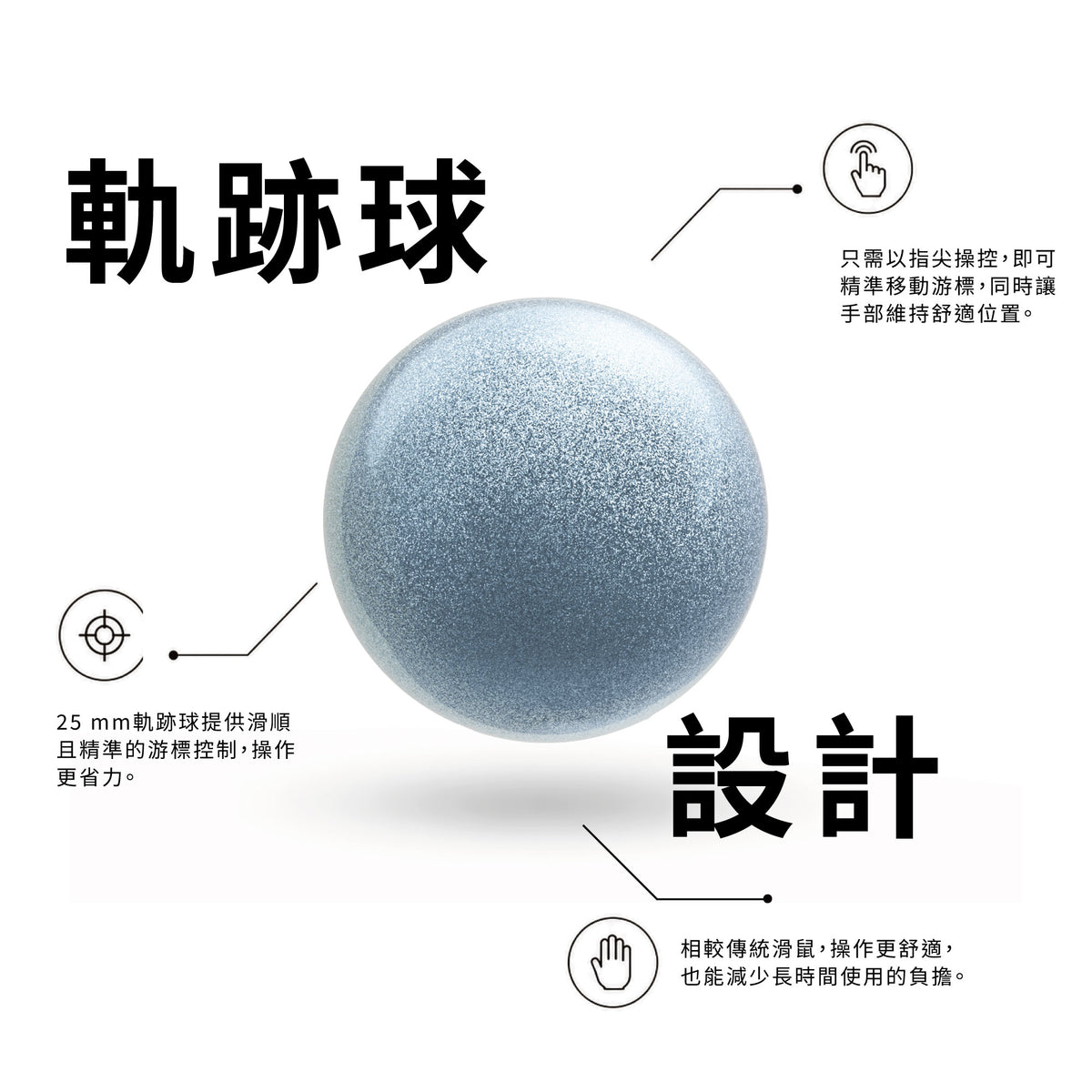 Keychron Nape Pro 無線軌跡球滑鼠