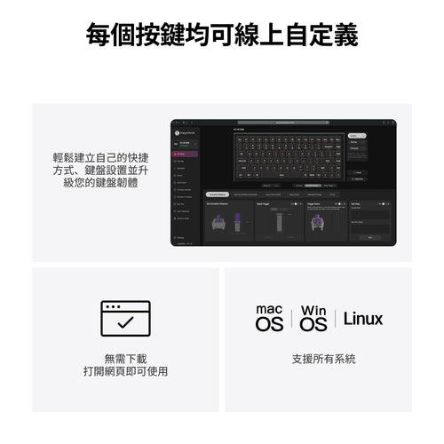 Keychron K2 HE 無線磁軸鍵盤 全木特仕板(英文版本)