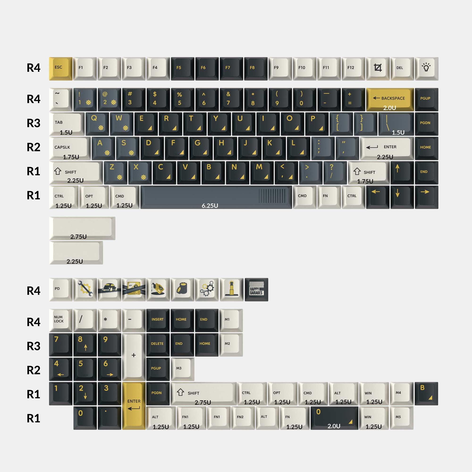 Retro Garage-Cherry Profile Dye-Sub PBT Full Keycap Set Size